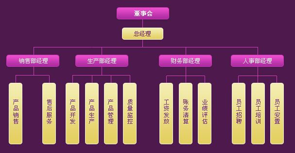 白虎版精准资料库