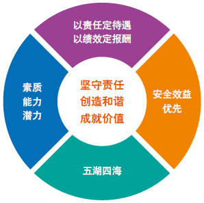 白虎版精准资料库
